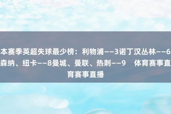 本赛季英超失球最少榜：利物浦——3诺丁汉丛林——6阿森纳、纽